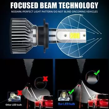 H4 LED H7 Headlights COB H1 H3 H11 9012 9005 9006 Mini Fog Lights Auto Headlamps Lamps Universal For Cars Bulbs White H3