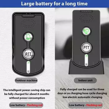 H8s беспроводной электронный дверной звонок перезаряжаемый дистанционный умный дверной звонок для дома связь в реальном времени 1V1 или 1V2 H8s 1V1 белый