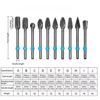 Hard Alloy Rotary File Single Grain Tungsten Steel Milling Cutter Woodworking Metal Polishing Head Trimming Tool Head