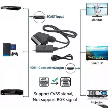 HD 1080P Scart в HDMI-совместимый преобразователь Scart Вход Выход HDMI-совместимый адаптер Аудио в N1P3 black-One-size