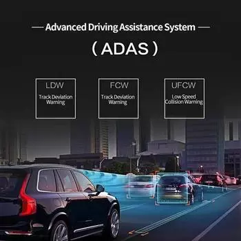 HD Dash Cam Car USB ADAS DVR Двойная камера Видео Специально для Android Мультимедийный проигрыватель Передний регистратор Обратный Вид 32G