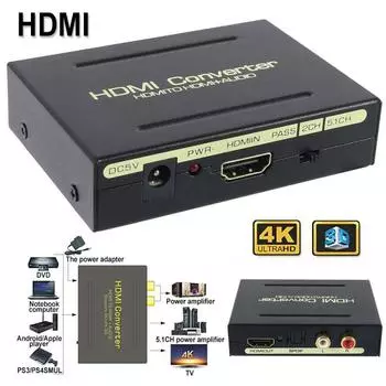 HDMI-совместим с оптическим SPDIF RCA, аналоговым аудиоэкстрактором, преобразователем, разветвителем 1080P