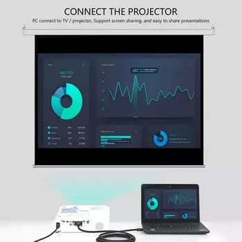 HDTV в VGA 15-контактный разъем кабеля, мультимедийный видеоконвертер, адаптер для проекторов ноутбуков, дисплеев ноутбуков 50CM