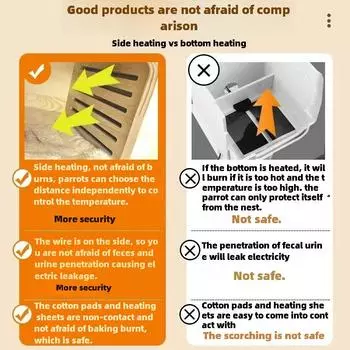 Heated Bird s Nest Warm Parrot Wooden Nest Winter Electric Anti-bite Bird s Nest Bird Supplies Parrot Bird Heater Cage Supplies EU 230V