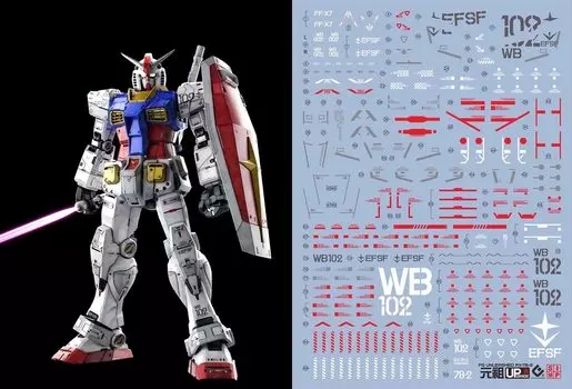 HG RG MG PG RE HiRM Robot MS Water transfer decal for detail up UNLEASHED Mobile Suit Gundam Fluorescent!! (PG 1/60 RX-78-2 Gundam)