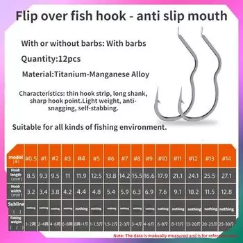 High Carbon Steel Fishing Hook Sharp Barbed Automatic Flip 12Pcs/Pack Fishhook for Silver Carp Bighead Fishing Accessories 0.5