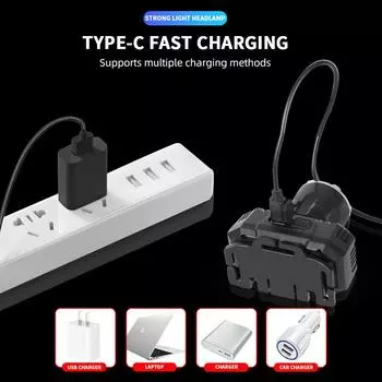 High Power Led Headlamp USB Rechageable Fishing Head Torch Built-in Battery Outdoor Camping Emergency Work Lamp