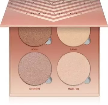 Highlighter Palette TU прозрачный