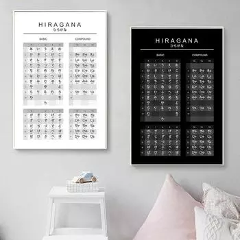 Хирагана Катакана диаграммы для изучения японского языка плакат и принт холст Paintina офисные настенные картины для гостиной домашний декор 21x30cm No Frame