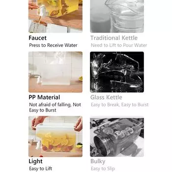 Холодный чайник, контейнер для воды, диспенсер для напитков с краном, холодильник, чайник со льдом, домашний большой белый