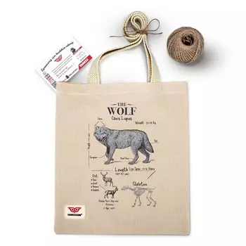 Холщовая большая сумка с принтом Anatomy Wolf, большая сумка для книг, большая женская сумка для покупок, эко многоразовые сумки для покупок на плечо