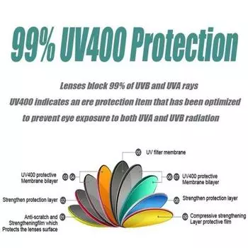 Горячая распродажа поляризованные женские и мужские солнцезащитные очки очки роскошные уличные элегантные очки для глаз вождение анти-ультрафиолетовые очки для кошек 03
