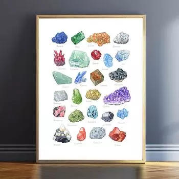 Хрустальный драгоценный камень, акварель, алфавит, художественная живопись, картина, минералы, печать на холсте, геология, подарок, современный настенный художественный постер, агатовый декор 21x30cm No Framed
