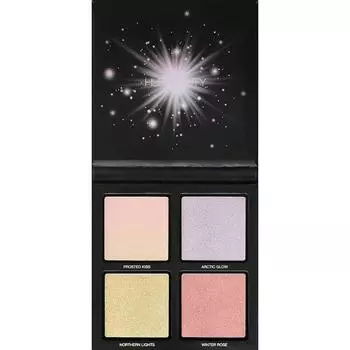 HUDA BEAUTY – Новая зимняя палетка хайлайтеров