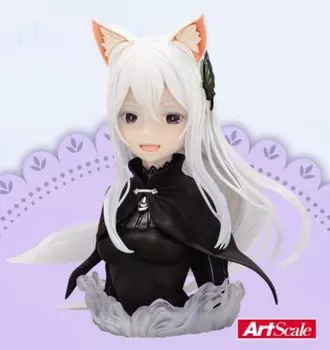 Ичибан Кудзи Ре: Жизнь в другом мире из нулевых Девочки, слетевшие зимой Последний приз Ехидна Художественная масштабная фигурка Последняя версия. (Приз)