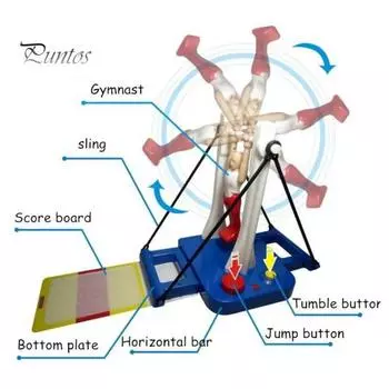 Игра-вызов гимнастике 360 градусов Вращающаяся гимнастика Военная игра Родители-дети Интерактивная гимнастика Настольная игра Малыши Мальчики Девочки Подарок синий