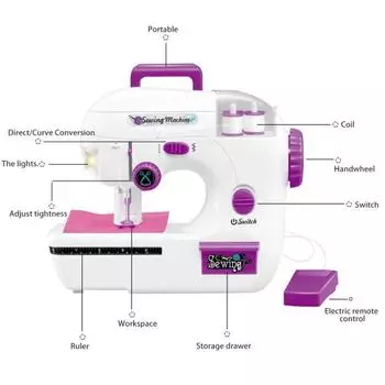 Игрушечная швейная машинка Yousheng Kids с коробкой с предварительно продетыми нитками, детский швейный набор для игрового домика, имитация реалистичного звука шитья, игрушечная швейная машинка D