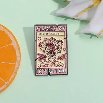Индивидуальные аниме-аксессуары: Металлическая брошь для выживания и значок из сплава с изображением креативного зараженного плаката