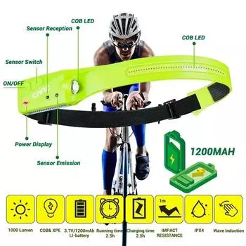 Induction Headlamp USB Rechargable Head Flashlight With Built-in Battery Headlight Led Outdoor Camping Fishing Hiking Lantern