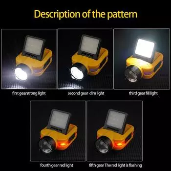 Inductive COB Headlamp,Portable Zoom Headlight,5 Modes Head lamp, USB Rechargeable Working Flashlight Fishing Running Climbing