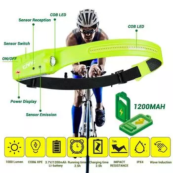 Индукционный налобный фонарь со светодиодным датчиком, встроенный аккумуляторный налобный фонарь COB, перезаряжаемый через USB, 5 режимов освещения, фонарик 1PC