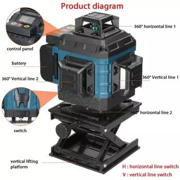 Инфракрасный уровень Зеленый лазерный уровень воды точность 16 линий сильный свет уровень настенный литейный инструмент 2pcs Batteries EU Plug