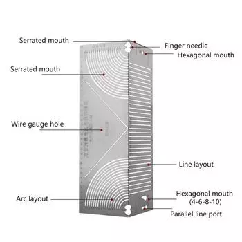 Инструмент для маркировки углов и дуг, регулируемый линейный дуговой разметчик двойного назначения, инструмент для гибки квадратных труб, инструмент для рисования параллельных линий S