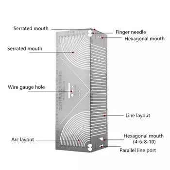 Инструмент для маркировки углов и дуг, регулируемый линейный дуговой разметчик двойного назначения, инструмент для гибки квадратных труб, инструмент для рисования параллельных линий S