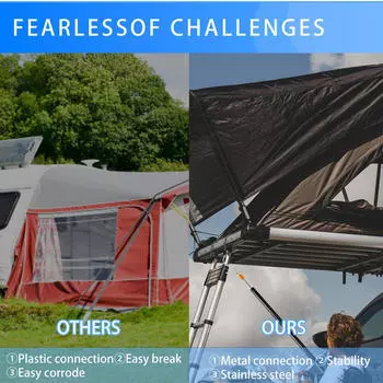 Инструмент для открывания тента для автофургона, многофункциональный многосекционный запираемый тяговый рычаг для палатки