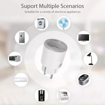 Интеллектуальная вилка питания Tuya WiFi, домашняя автоматизация, измеритель мощности 16А, управление через приложение для смартфона, работает с EU Plug белый