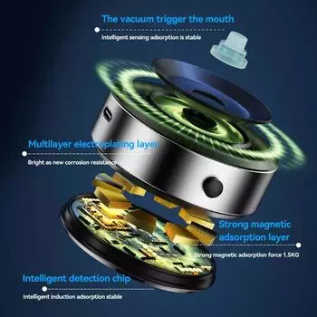 Интеллектуальный автомобильный держатель для мобильного телефона с магнитной вакуумной адсорбцией, сверхстабильный кронштейн на присоске для навигации в режиме реального времени