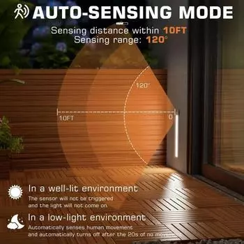 Интеллектуальный датчик человеческого тела, подсветка для шкафа, USB-перезаряжаемая светодиодная ультратонкая полоса, 3 цвета, затемнение, прихожая, прикроватная лестница