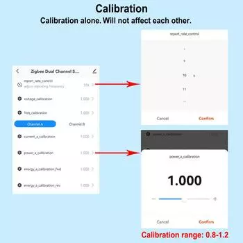 Интеллектуальный счетчик энергии Tuya Wifi, солнечная фотоэлектрическая система, потребление электроэнергии, двунаправленное разноцветный