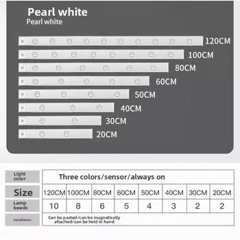 Интеллектуальный светодиодный светильник с датчиком движения человека Ультратонкая световая панель «Кошачий глаз» Перезаряжаемая самоклеящаяся подсветка для шкафа, винного шкафа, кухонного шкафа 20CM