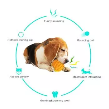 Interactive Dog Toy Squeaky Ball Funny Puppy Teeth Cleaning Bite Resistant Balls For Dogs Cat Outdoor Training Chihuahua Pet Toy жёлтый