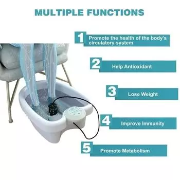 Ионный детокс-массажный аппарат для ног с массажем соков ног Ion Cleanse Aqua Cell Spa Ion Detox Relief Stress Massage+Basic EU Plug