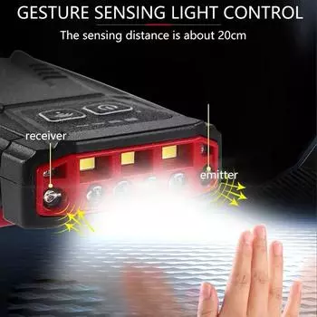 IPX5 Водонепроницаемый датчик COB светодиодный налобный фонарь Clip On Hat Light Hands Free налобный фонарь Портативный фонарь Кемпинг Велоспорт