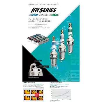 Иридиевые свечи зажигания NGK серии IRI (ИРИВЕЙ) ИРИВЕЙ7
