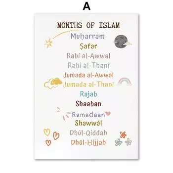 Islam Muslim Prophets Arabic Alphabet Allah Quran Personalization Children Nursery Wall Art Painting Poster Baby Kids Room Decor 21cm30cm NoFrame