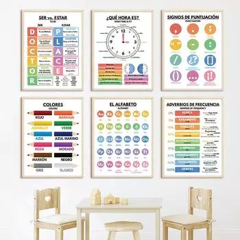 Испанское образование, плакаты на скандинавскую тему, алфавит, цифры, цветные символы, детская настенная живопись, холст, живопись, настенные панно, декор для детской комнаты 21x30cm No Framed