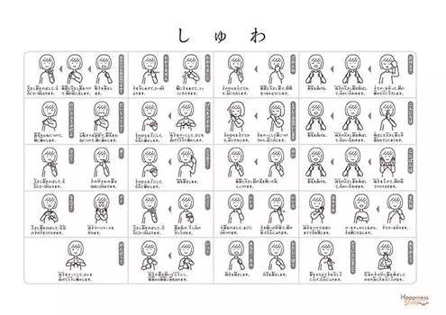 Исследование счастья Shuwa Yubimoji Размер A3 Водонепроницаемый обучающий плакат для ванной