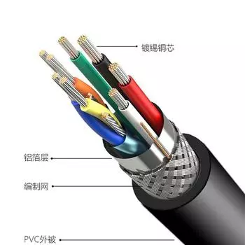 Источник заводской головной, производитель, популярный большой DP-HDMI видеоадаптер высокого разрешения компьютерный кабель-адаптер стандартный DP-HDMI белый