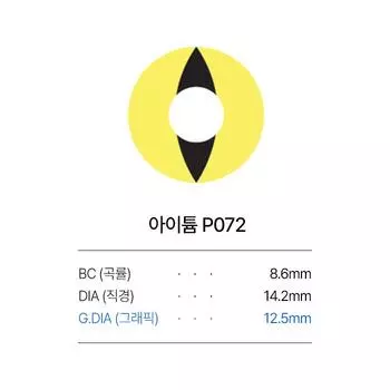 Итиум P072 -2.00