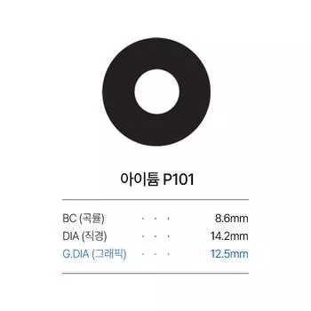 Итиум P101 -7.50