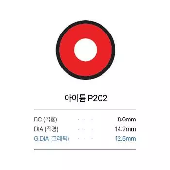 Итиум P202 -0.50