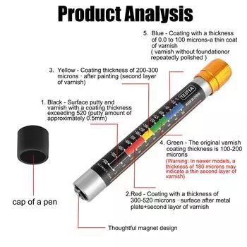 Измеритель толщины покрытия 1 шт. Ручка для проверки толщины автомобильного покрытия, водонепроницаемая ручка для проверки толщины краски, портативный тестер толщины краски чёрный