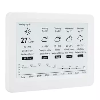 Экран EInk Near Field Communication Пассивный Тонкий Беспроводной Щетка 7,5дюймов(Чернила