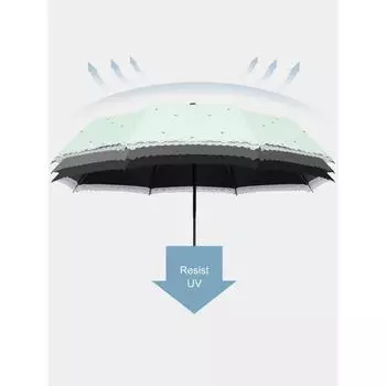 Элегантный мини-зонт из кружева с двухслойным черным клеевым солнцезащитным зонтом для защиты от солнца и ультрафиолета
