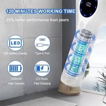 Электрическая вращающаяся щетка для чистки USB, с 5 насадками, электрическая щетка для чистки, для кухни, ванной, плитки белый