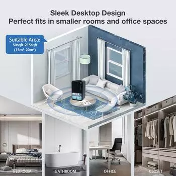 Электрические осушители для дома, тихий осушитель для помещений емкостью 37 унций с автоматическим отключением 7 EU Plug чёрный